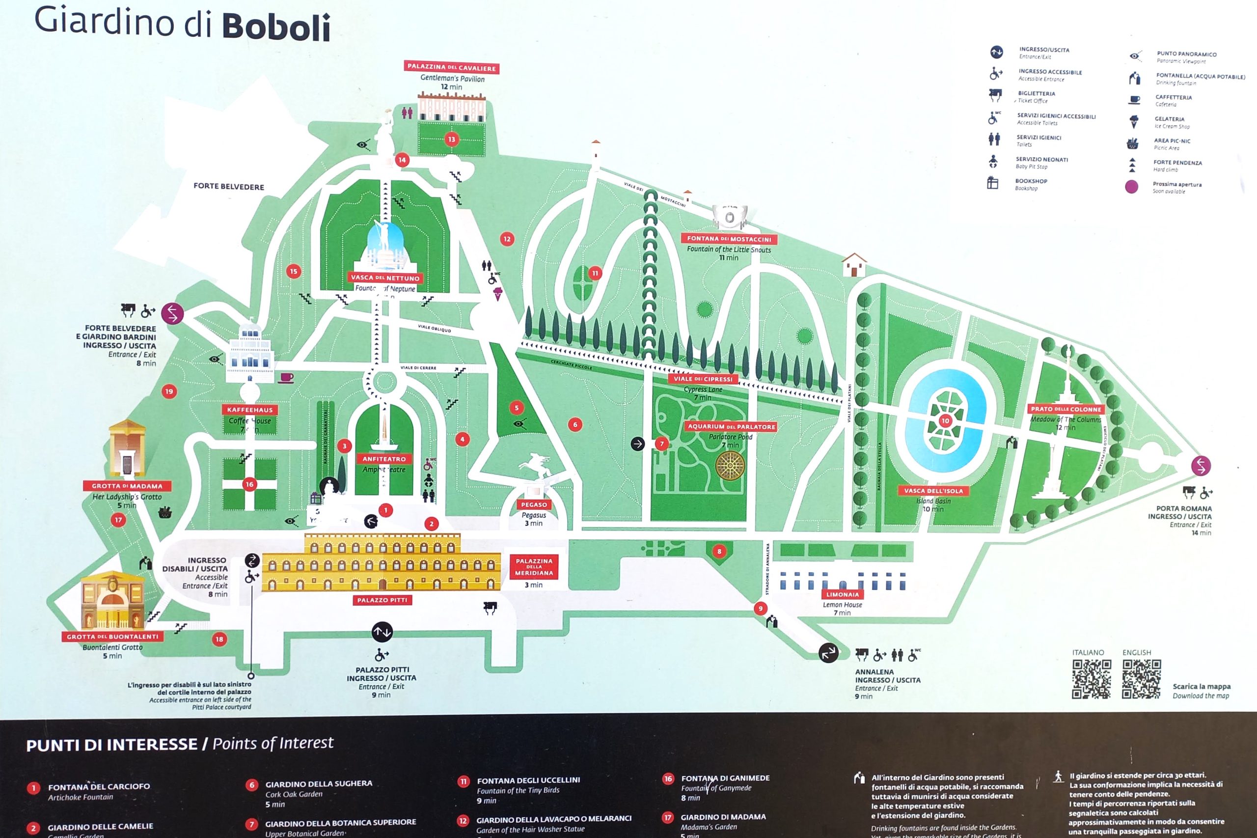 Map of the Boboli Gardens